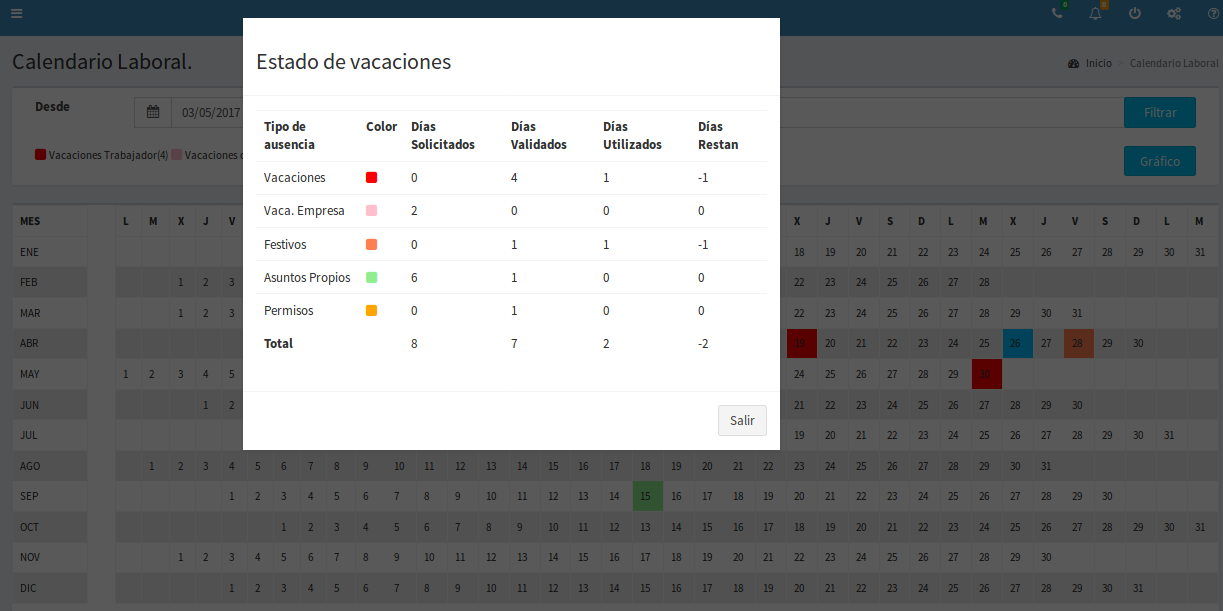 Calendario Laboral