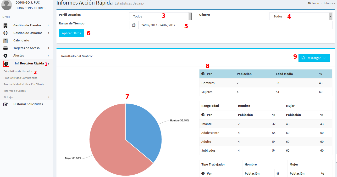 Informe Acción rápida