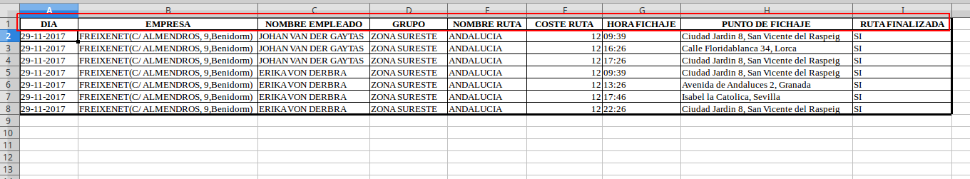 Informe fichaje rutas