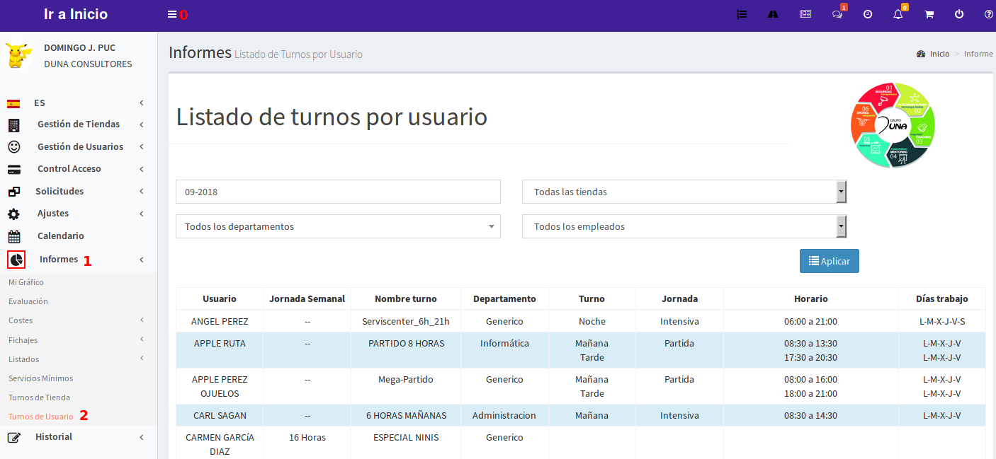 Listado turnos por usuario